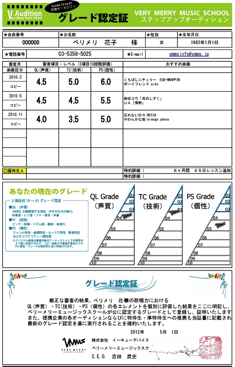 ベリメリ検定 認定証（例）1月