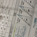 hidden_evaluation_of_the_test