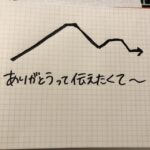 自分の中での道しるべ