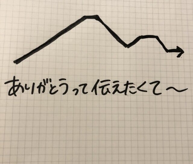 自分の中での道しるべ