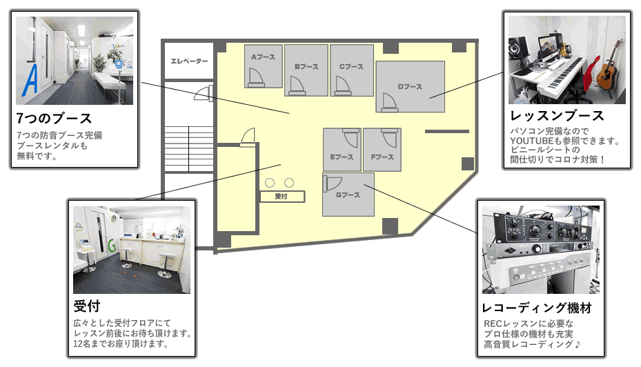 ベリメリ新宿校フロアマップ