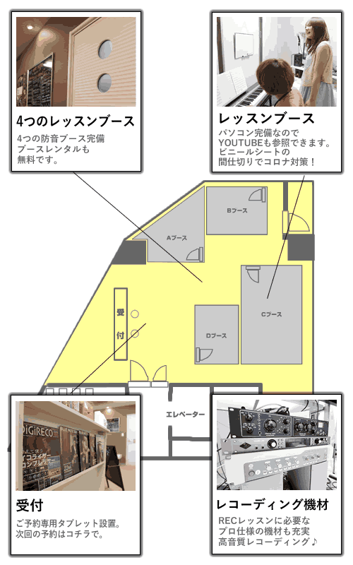 横浜校｜スクール内の説明