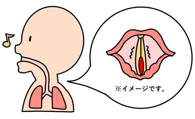 第5回 高い声が出ない男女の為の高音を出す方法（トレーニング）-01