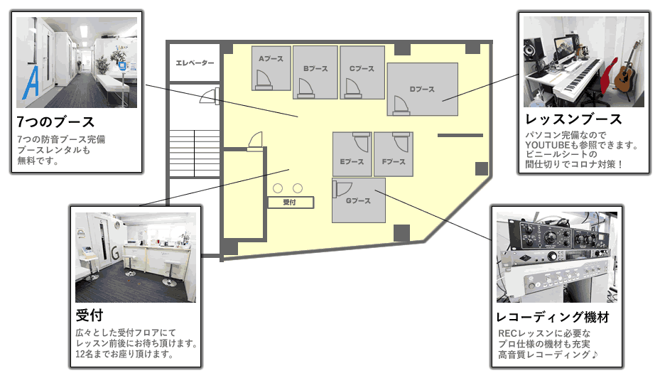ベリメリ新宿校フロアマップ00
